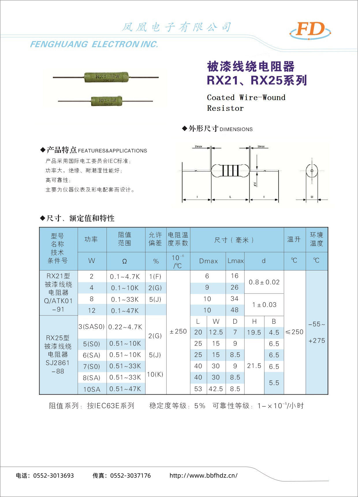 被漆線繞電阻器RX21、RX25系列-1.jpg